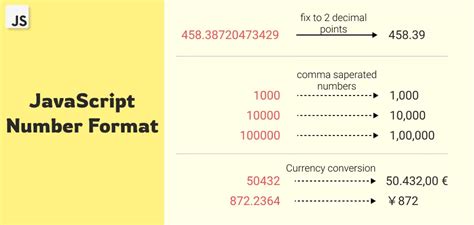 java format number with commas
